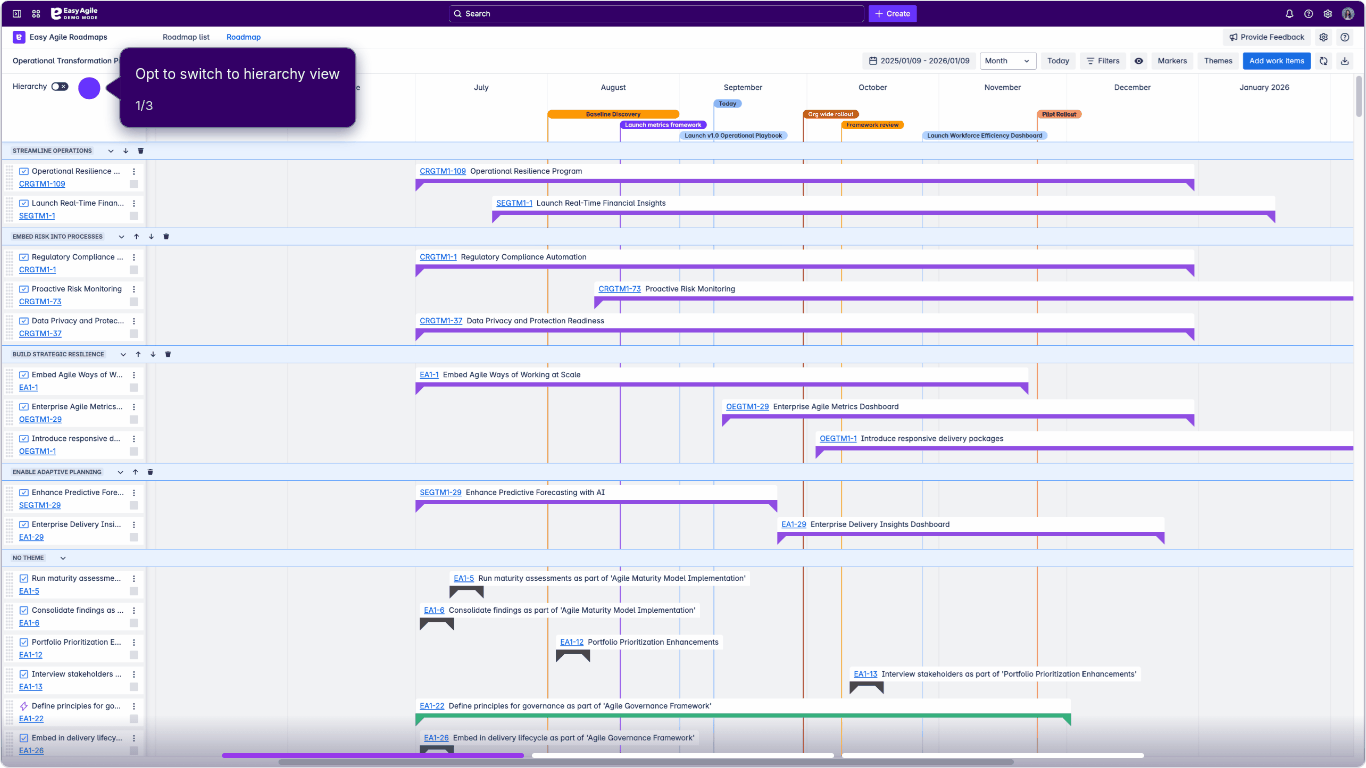 Roadmaps-Hierarchy View.gif