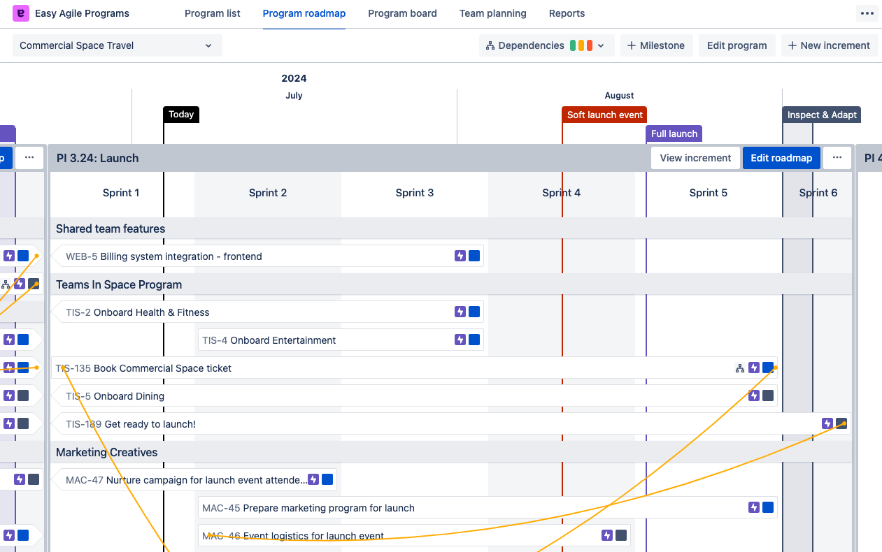 Program roadmap.png