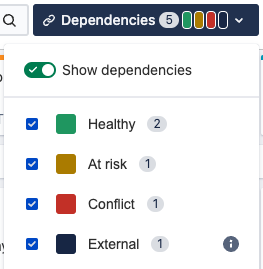 Dependencies dropdown showing options Health, At risk, Conflict, External