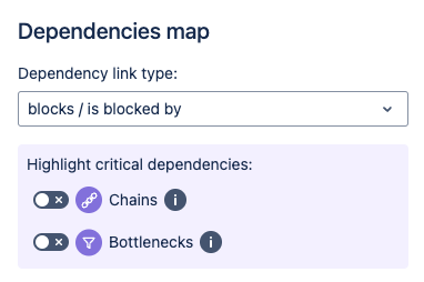 Dependencies map critical dependencies.png