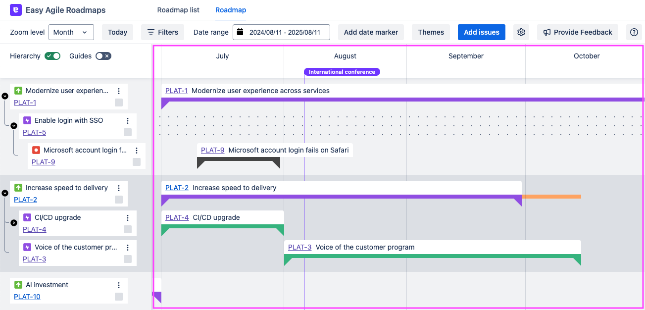 Full Roadmap page with the timeline section in the body of the page outlined 