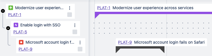 Three rows of dots on the timeline next to an issue, unlike scheduled issues above and below it