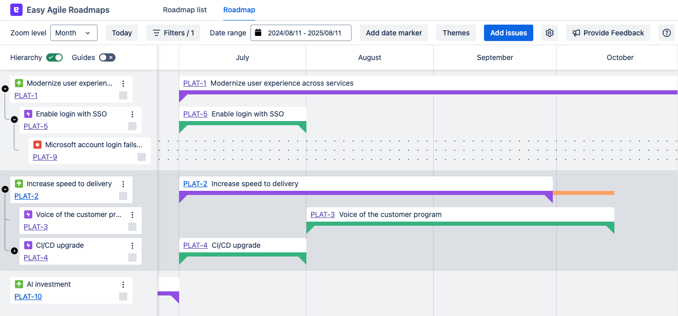 Roadmaps full page showing issues in hierarchical layout