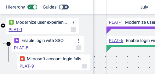 Part of the Roadmaps page in hierarchy mode showing 3 levels of issue types