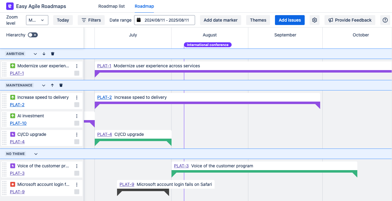 Full Roadmap page with Hierarchy toggled off and issues split into themes Ambition, Maintenance and No theme