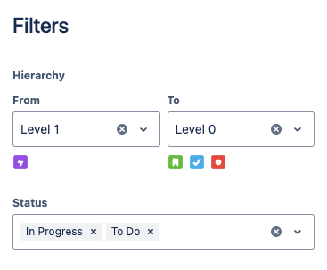 Filters menu with Hierarchy and Status options