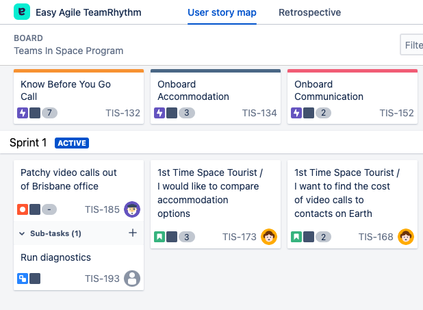 User story map with subtasks.png