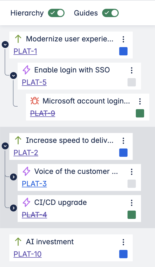 Issue panel hierarchy.png