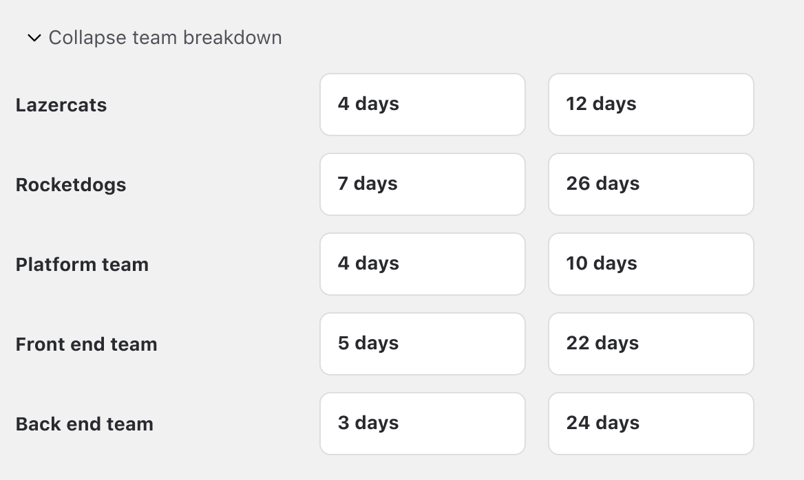 Team breakdown v1.png