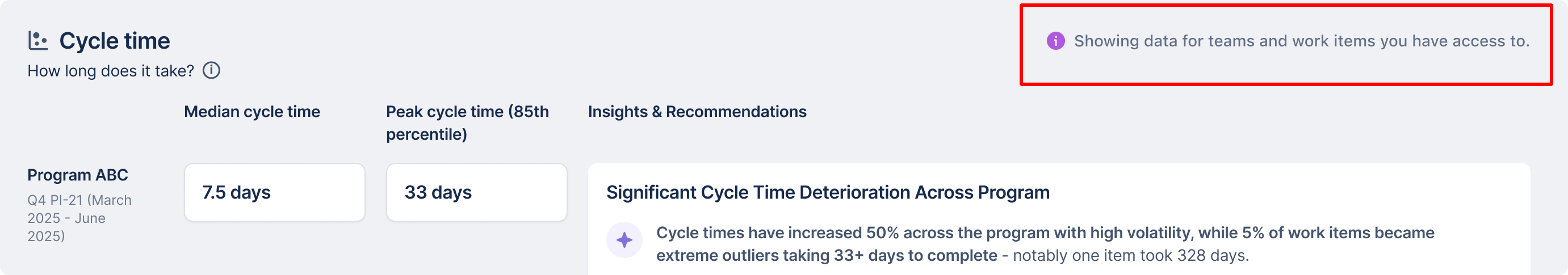 Access warning message.png