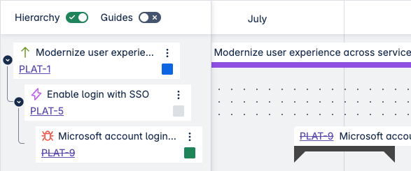 Roadmaps hierarchy Premium with Features.png