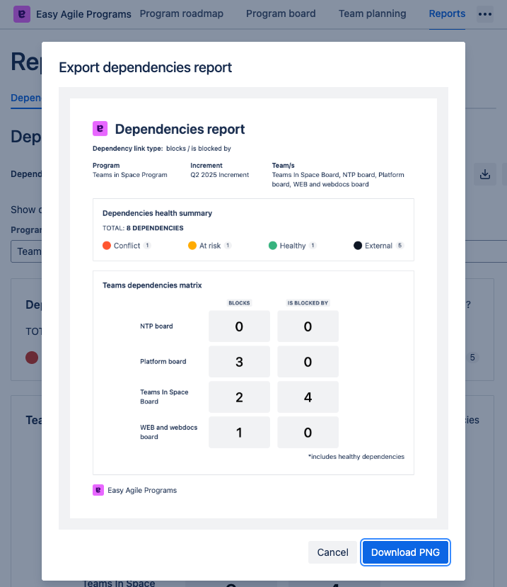 Programs Export dependency report.png