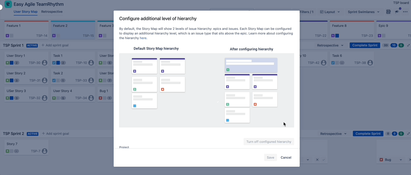 configuration hierachy.gif