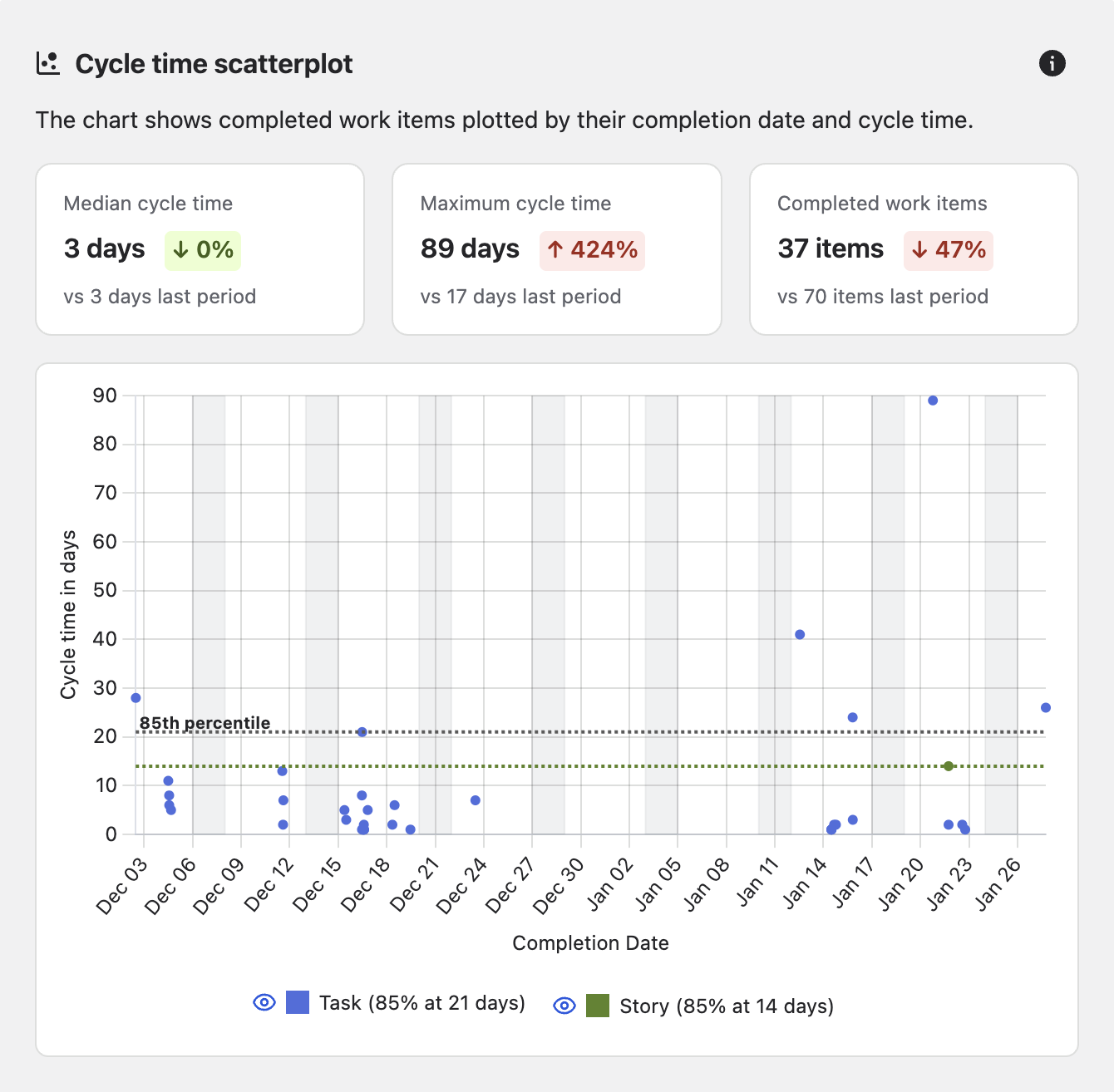 Screenshot 2026-02-11 at 3.50.30 pm.png