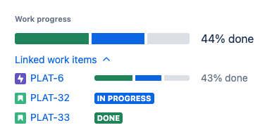 Programs Objectives report progress mixed sources.png