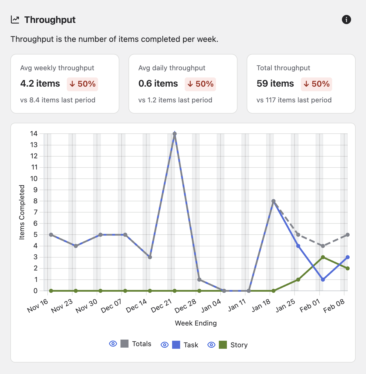 Screenshot 2026-02-12 at 9.42.01 am.png