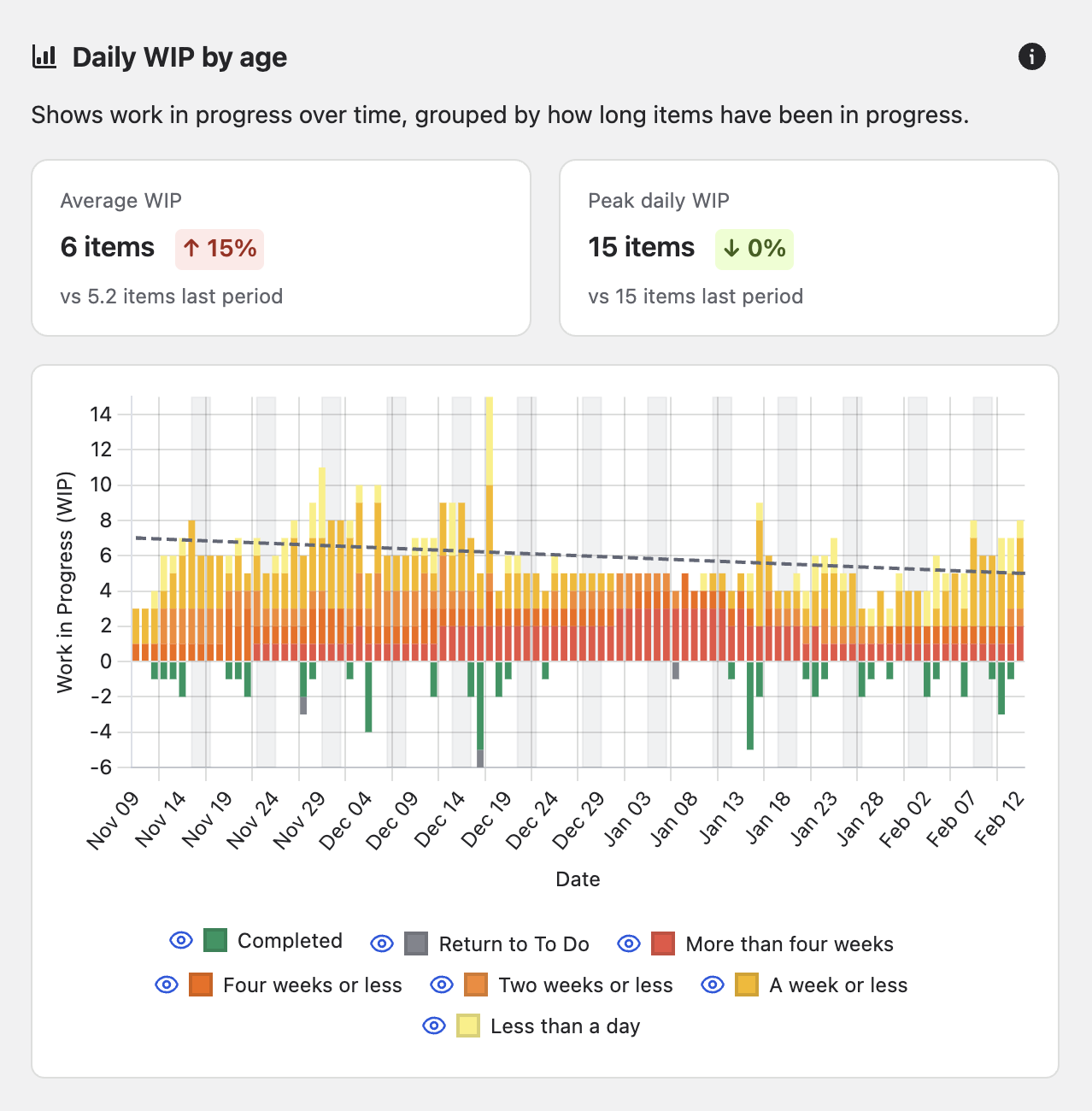 Screenshot 2026-02-12 at 9.45.44 am.png