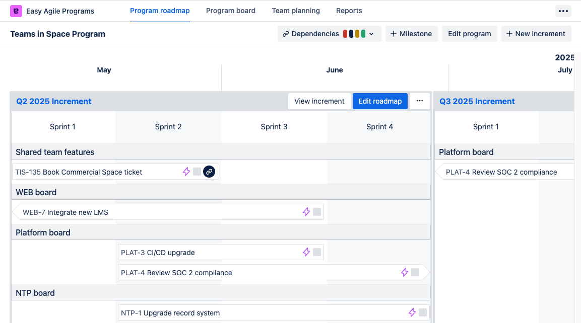 Program roadmap issues overlapping multiple Increments.png
